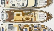 DUST -  Layout